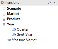 Le menu des dimensions avec les options scénario, marché, produit et année.