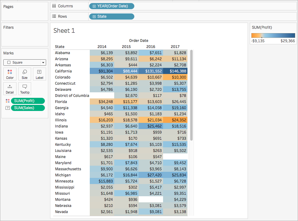 Une carte de densité avec des données de vente par région et par année.