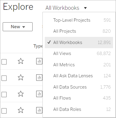 Menu déroulant de l’onglet Explorer de Tableau Cloud contenant une liste de classeurs et de projets.