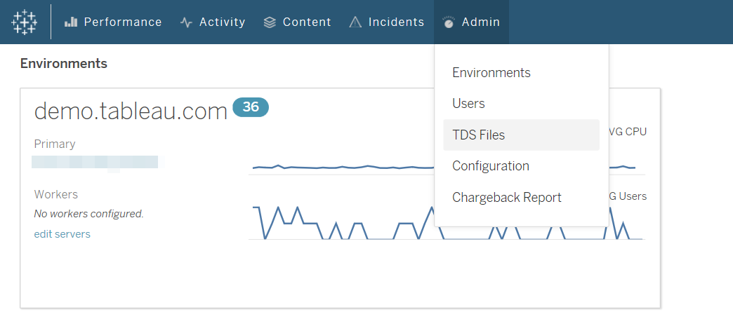 Menu déroulant d’administration sur Tableau Server.