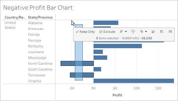 Une case bleue avec trois barres sélectionnées simultanément