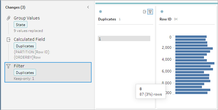 La table de données d’après, résultant d’un calcul.