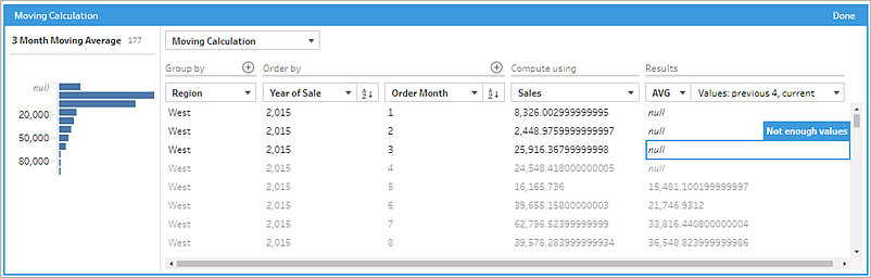 La boîte de dialogue Calcul mobile affichant une infobulle «&nbsp;Nombre insuffisant de données&nbsp;» lorsqu’il n’y a pas assez de valeurs disponibles pour calculer la moyenne mobile.