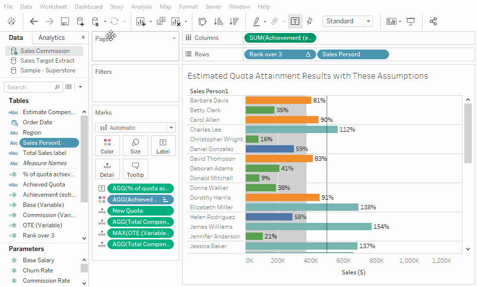 Décrivez un champ sur le volet Données.
