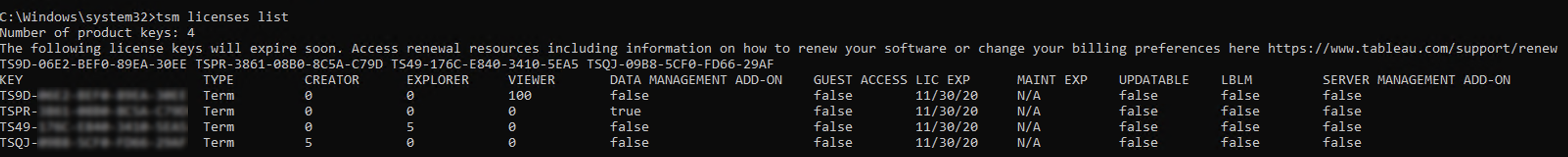 Liste de quatre licences Tableau et détails sur leurs dates d’expiration.