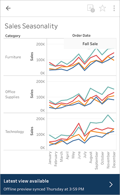Visualizzazione con un messaggio in basso che indica che è disponibile la vista più recente e quando è avvenuta l’ultima sincronizzazione.