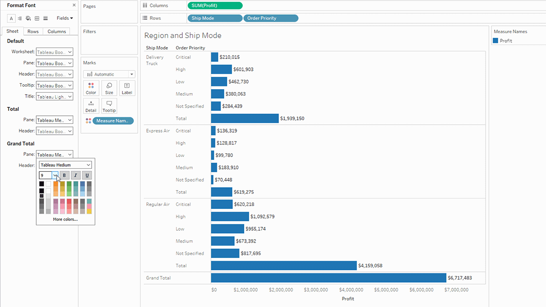 Formattare i caratteri per il riquadro del totale complessivo.