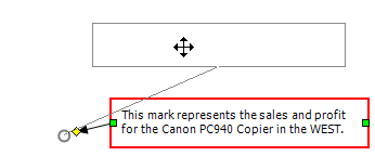 選択したボックスのサイズ変更マーク。
