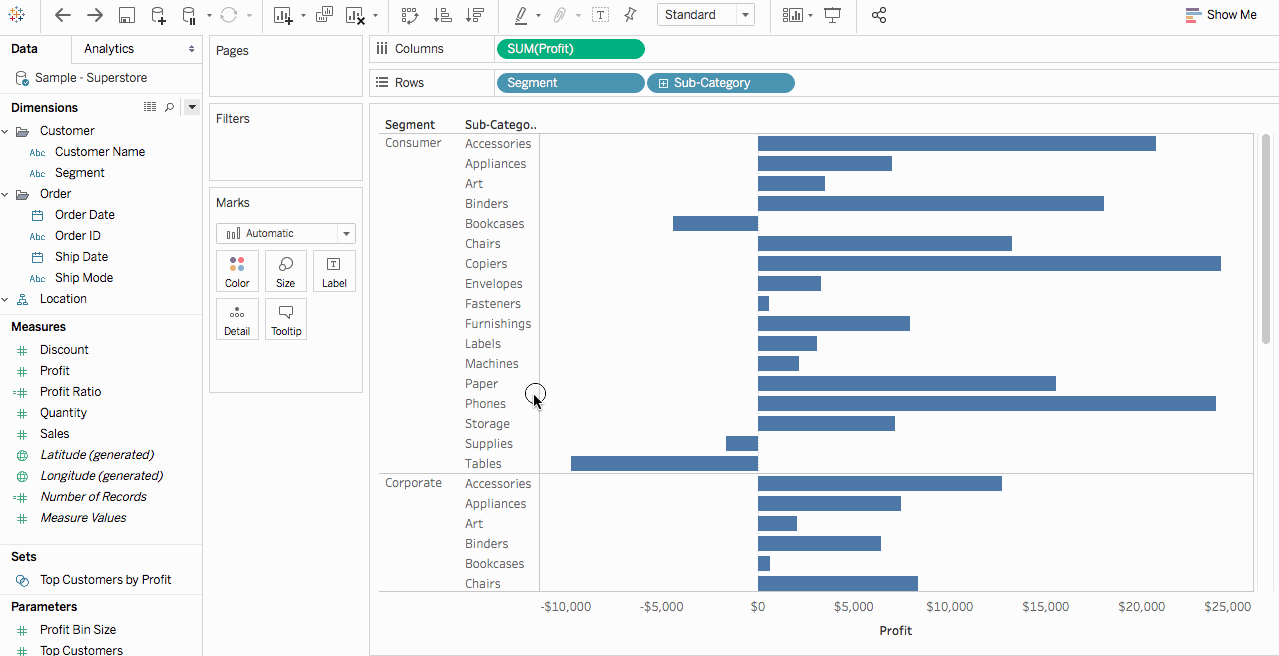 Tableau で計算フィールドを作成します。
