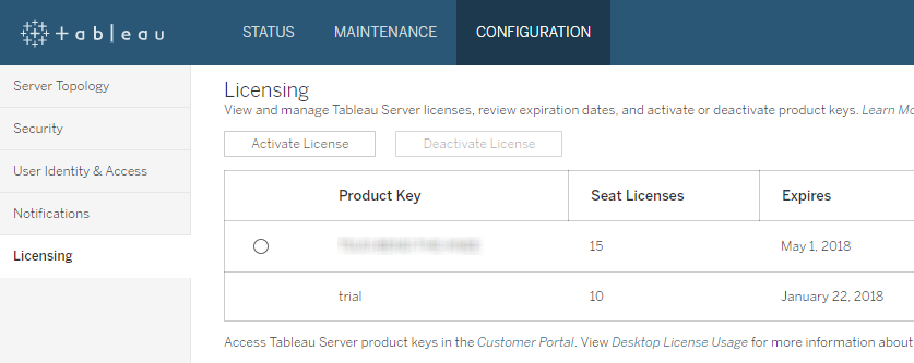 Tableau Server ライセンスとその有効期限の一覧を表示するライセンス設定ページ。
