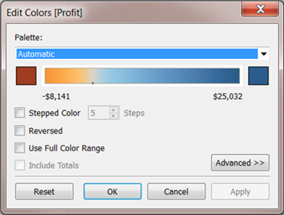 자동 색상표가 선택된 수익 측정값 창의 색상 편집 메뉴입니다.