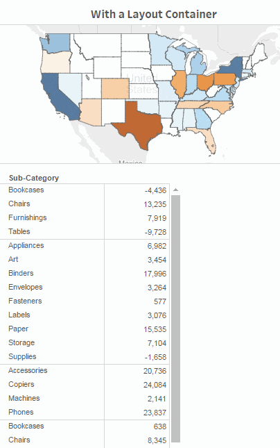 레이아웃 컨테이너가 있는 경우와 없는 경우의 Tableau 대시보드입니다.