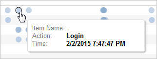 사용자가 마지막으로 수행한 동작 유형과 해당 동작이 발생한 시간이 도구 설명에 나와 있습니다.