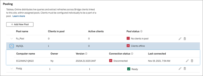 Het dialoogvenster Pooling met de optie om een nieuwe pool en tabel toe te voegen met de poolnaam, clients in de pool, actieve clients en de poolstatus. 