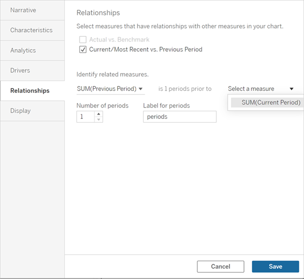 A caixa de diálogo de configurações de Histórias com dados é aberta na guia Relacionamentos. A caixa Atual/Mais recente vs Período anterior está marcada. As medidas relacionadas são SUM(Período Anterior) e SUM(Período Atual).