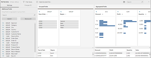 Um exemplo de uma etapa de agregação em um fluxo do Tableau Prep mostrando a soma agregada de lucro e quantidade e o desconto médio por região e ano de venda.