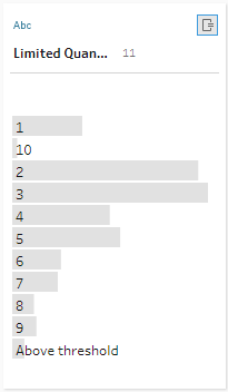 O resultado do Tableau Agent aplica o cálculo refinado para Quantidade limitada.