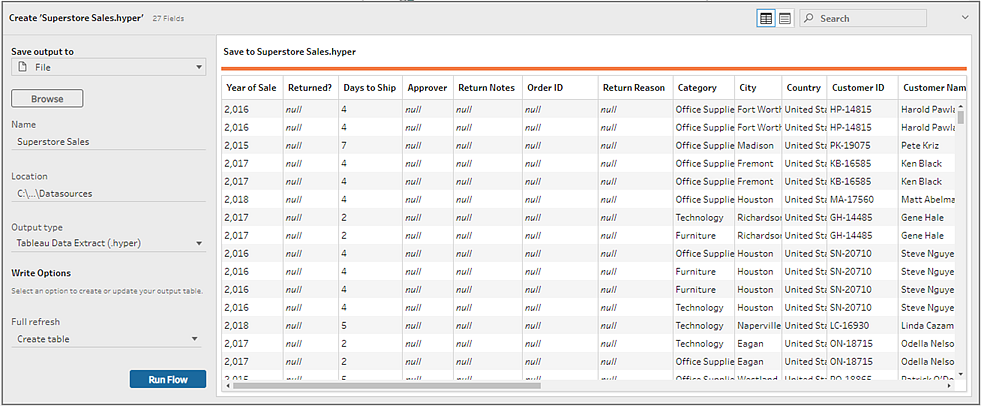 Painel de saída do Tableau Prep.