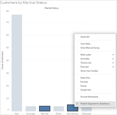 Uma visualização com uma parte dos dados selecionada e a opção de menu Publicar segmento no Salesforce selecionada