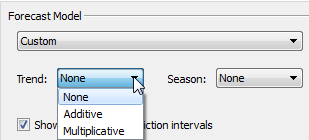 Um menu suspenso Modelo de previsão com opções para tendência e estação.