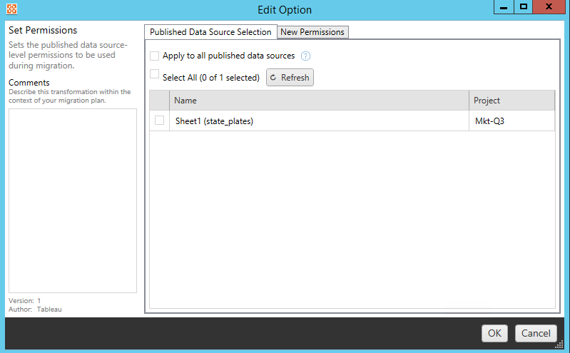 En dialogruta för att ställa in behörigheter på publicerad datakällsnivå.
