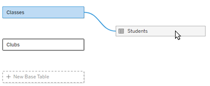 en tabell läggs till nedströms i datamodellen