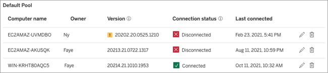 ตารางพูลเริ่มต้นที่แสดงชื่อคอมพิวเตอร์ เจ้าของ เวอร์ชัน สถานะการเชื่อมต่อ และเวลาเชื่อมต่อครั้งล่าสุด