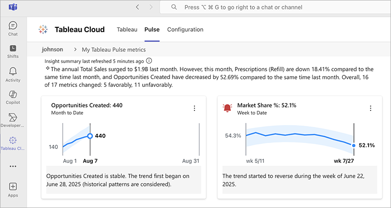 แอป Tableau Pulse ใน Microsoft Teams