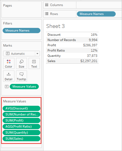 การ์ด “ค่าการวัดผล” บนเวิร์กชีต Tableau