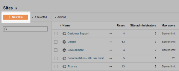 ตัวเลือก Tableau Cloud ในการเพิ่มไซต์ใหม่