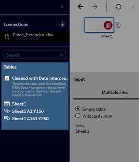 Tableau Prep 中“连接”窗格的“表”部分中显示的 Data Interpreter 结果，显示了找到的子表列表。