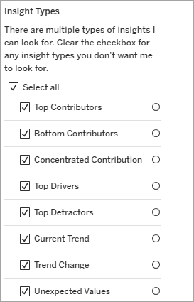 Tableau Agent 的“仪表板叙述配置”窗格，显示包含的见解类型。