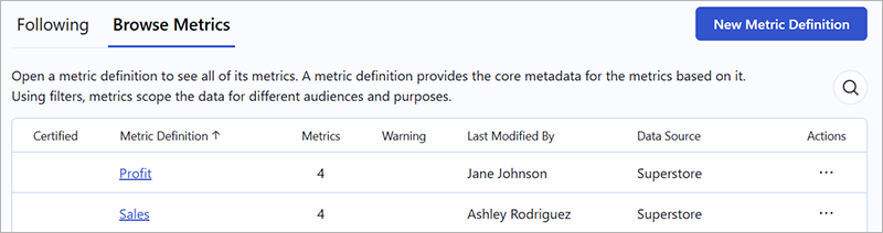 指標定義清單上的上次修改欄
