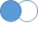 含兩個圓圈（一藍一白）的 Venn 圖表。